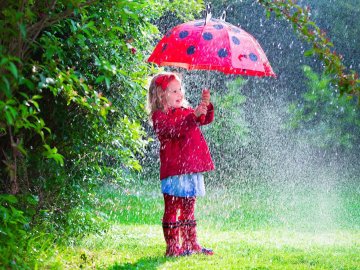 Погода у Луцьку на неділю, 7 травня