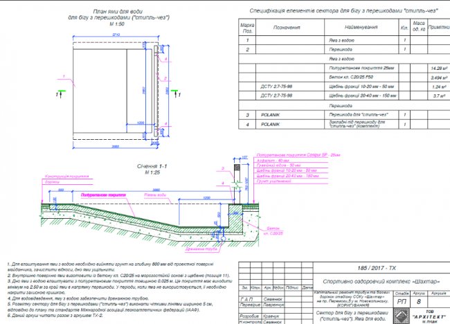 Реконструкція на 22 мільйона: що планують зробити на стадіоні у Нововолинську