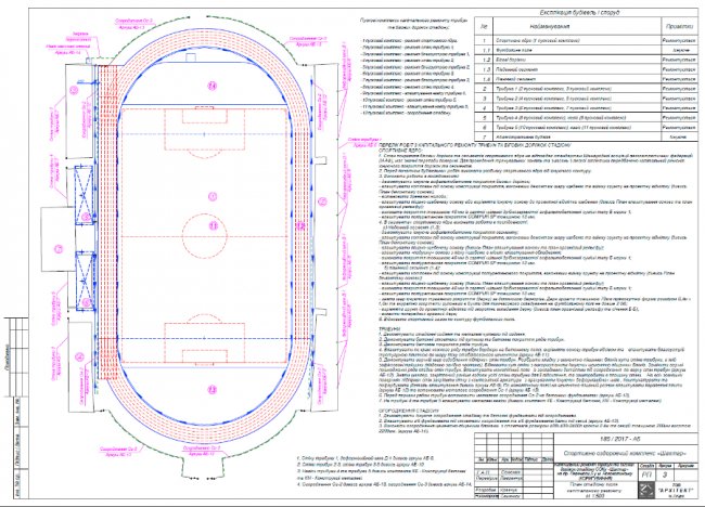 Реконструкція на 22 мільйона: що планують зробити на стадіоні у Нововолинську