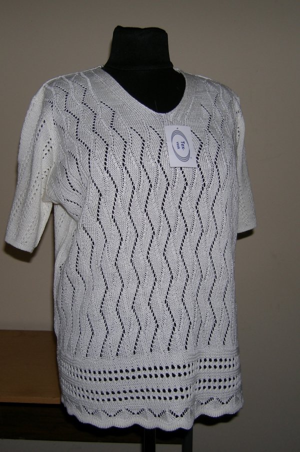 Луцьке підприємство - у лідерах економічних рейтингів*