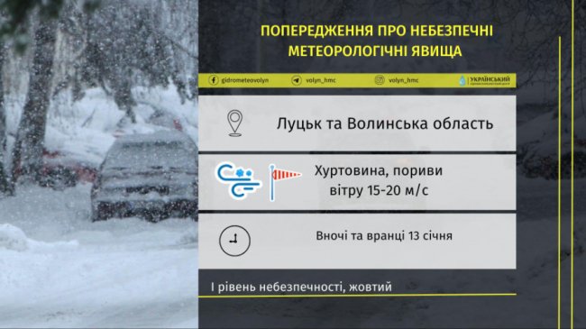 Синоптики попереджають волинян про хуртовини та сильний вітер