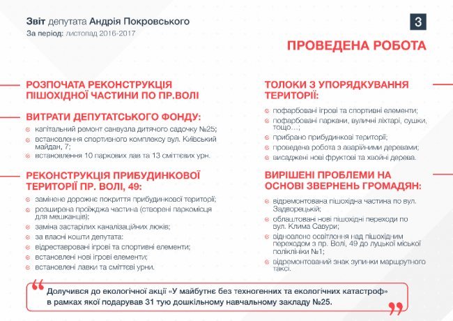 Мільйони в бюджет і десятки добрих справ: про що звітував лучанам Андрій Покровський