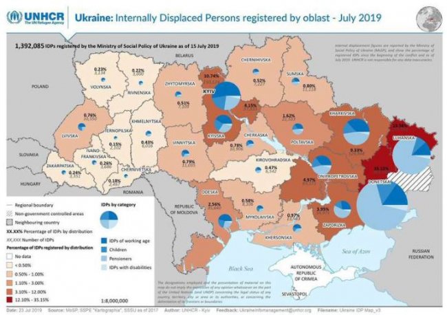Повідомили, скільки на Волині переселенців
