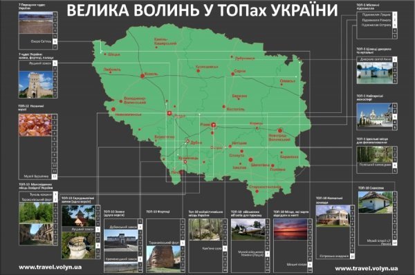 Волинь ‒ в туристичних ТОПах України