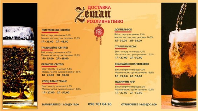 Святкуйте Великдень вдома: «Zeman» запустив доставку у Луцьку під час карантину*