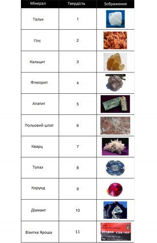 Візитка Яроша «порвала» інтернет. ФОТОЖАБИ