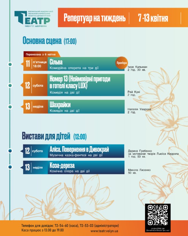 Театр – це завжди диво: огляд вистав у Луцьку 11 – 13 квітня