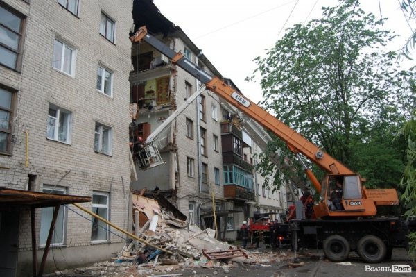 ТОП-10 найпопулярніших новин на ВолиньPost