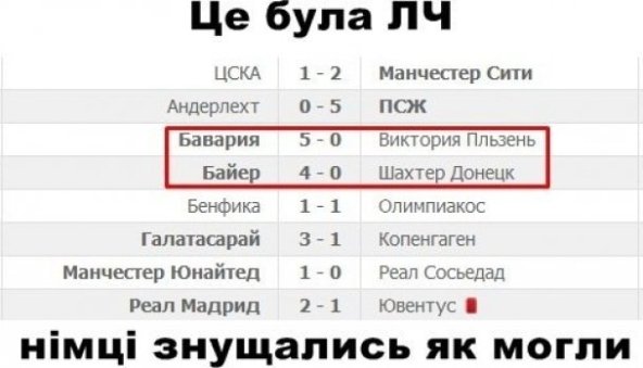 Інтернет знущається з «Шахтаря» після розгрому від «Баєра». ФОТО