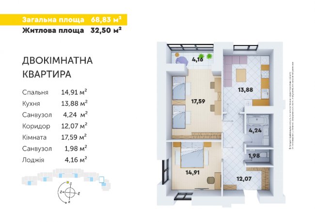 У «Супернові» – оновлення цін: що можна купити за старими*