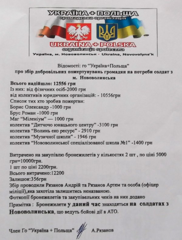 Активісти відзвітувалися про гроші для нововолинських солдатів