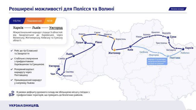 Потяг Харків-Львів після змін оминатиме місто на Волині