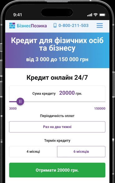 Кредит онлайн на карту від БізПозика – це про вигідні умови та безпеку