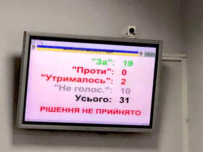 Луцькі депутати не дали грошей на мультиборди