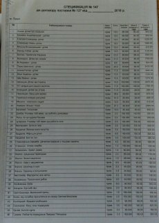 У бібліотеки Луцького району закуплять збірку еротичних оповідань