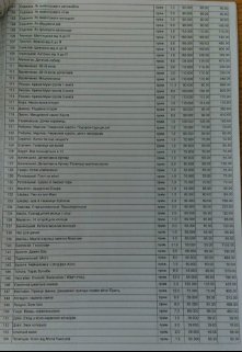 У бібліотеки Луцького району закуплять збірку еротичних оповідань