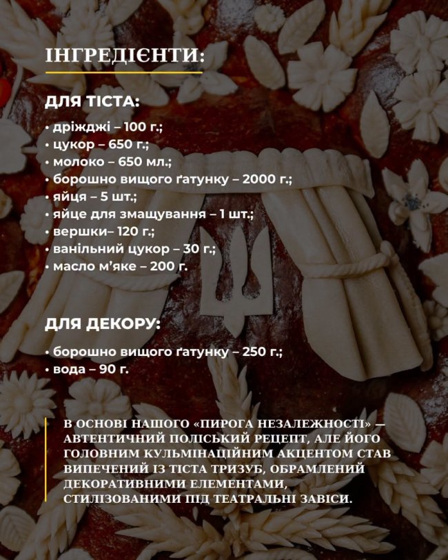 «Пиріг Незалежності»: у Волинському драмтеатрі об’єднали сценічне мистецтво із давньою традицією