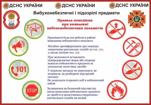 На Волині знешкоджено 8 боєприпасів Другої Світової війни