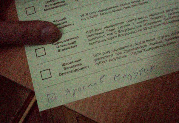 Вибори і глум: смішні написи на бюлетенях, фотожаби і демотиватори