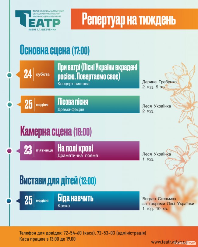 Театральний анонс: огляд вистав у Луцьку 23 – 25 лютого