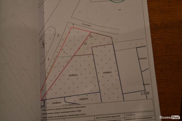 Червоним виділена ділянка, на розробку проекту землеустрою якої дали право Ткачуку