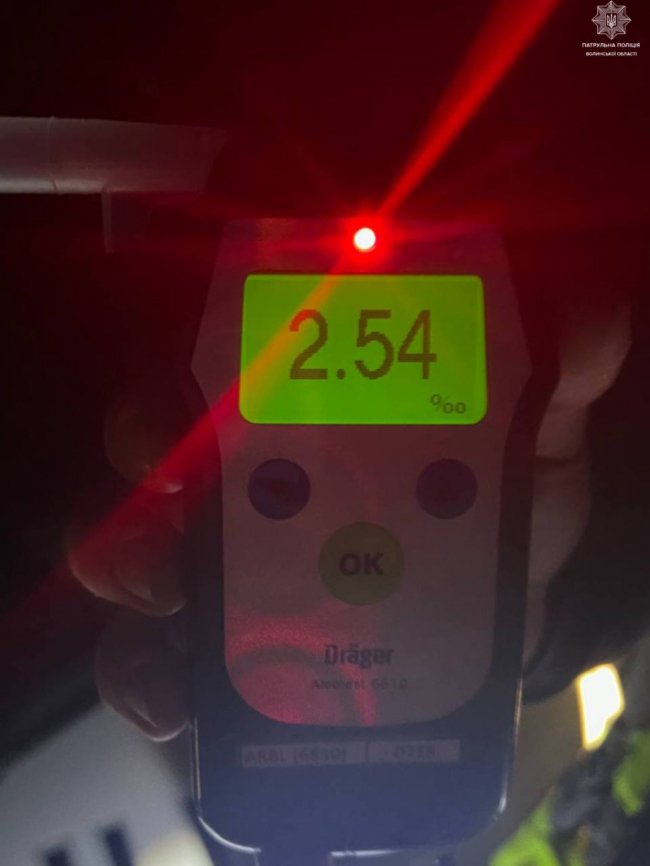 У Луцьку патрульні зловили п’яного водія, якому суд заборонив сідати за кермо