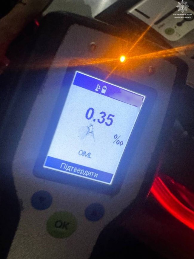 У Луцьку патрульні зловили п’яного водія, якому суд заборонив сідати за кермо