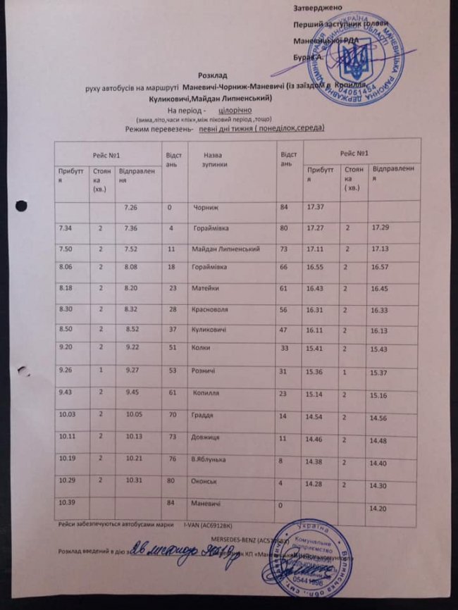 Вперше у районі на Волині створили комунальне підприємство для перевезення пасажирів