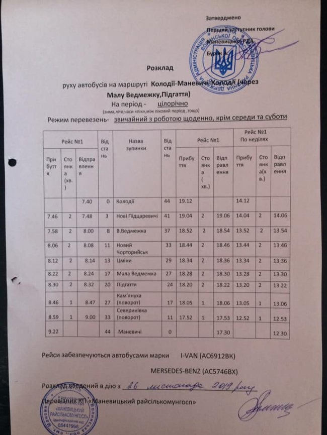 Вперше у районі на Волині створили комунальне підприємство для перевезення пасажирів