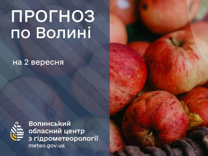 Погода у Луцьку та на Волині: які прогнози синоптиків на середу, 2 вересня