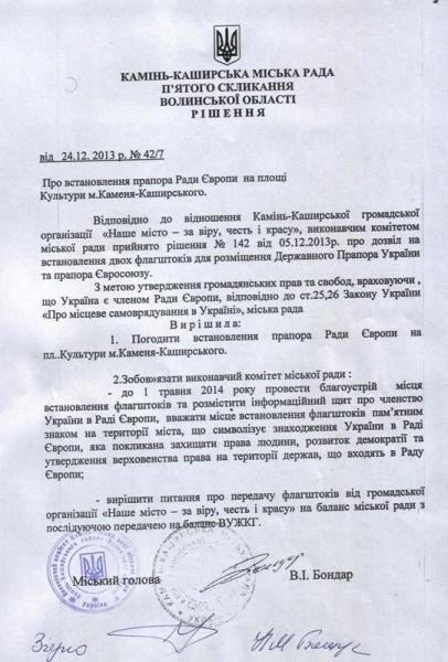 У місті на Волині буде вулиця Євромайдан-2013?