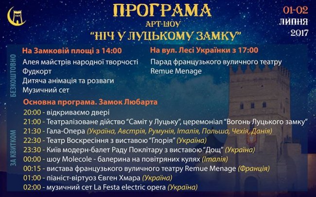 «Ніч у Луцькому замку»: програма заходів