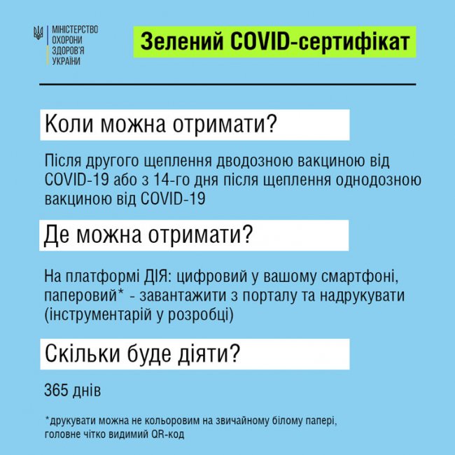 Якими будуть «жовті» й «зелені» COVID-сертифікати: роз’яснення МОЗ