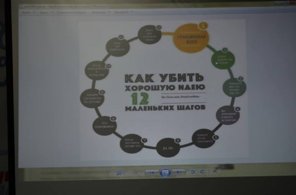 Інтернет-«тусовка» в Луцьку: другий день Volyn MediaCamp. ФОТО 