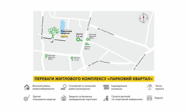 Чому варто обрати квартиру у ЖК «Парковий квартал» в Ковелі*