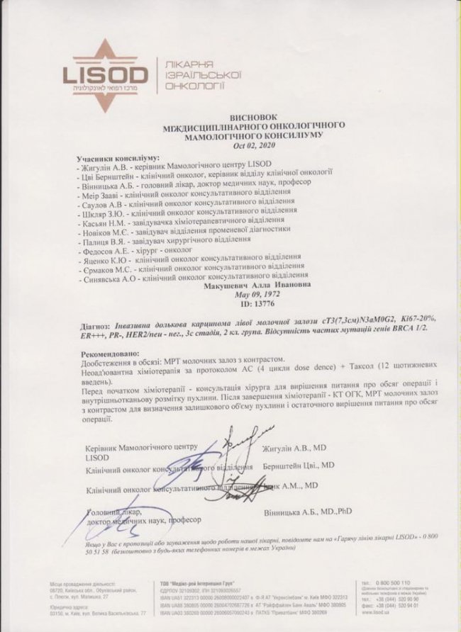 У викладачки луцького коледжу виявили рак: потрібна допомога небайдужих