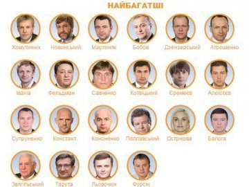 Троє волинян потрапили у топ-20 найбагатших нардепів Верховної Ради України