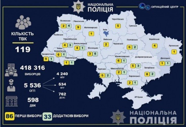 У шести ОТГ на Волині – вибори депутатів і голів громад