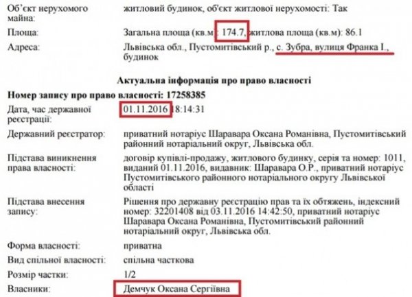 Донька волинського митника обжилася новим будинком під Львовом