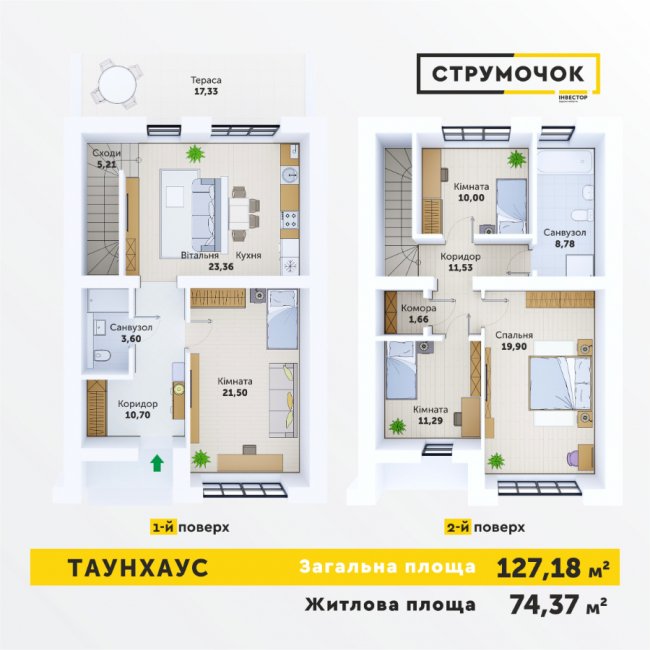 Як за два роки купити будинок мрії. ПОКРОКОВА ІНСТРУКЦІЯ*