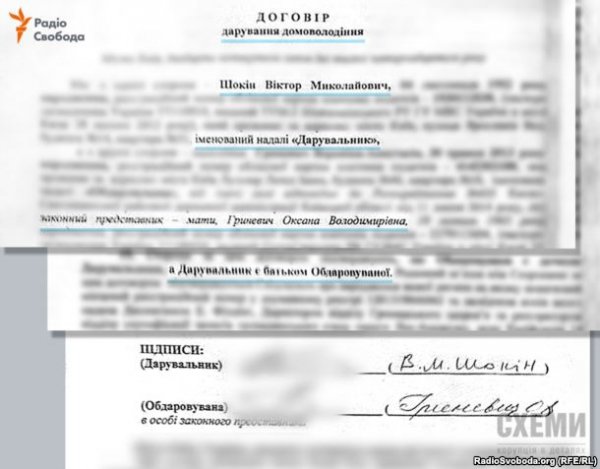 Договір дарування маєтку, який засвідчує, що Віктор Шокін є батьком Вероніки-Анастасії Гриневич
