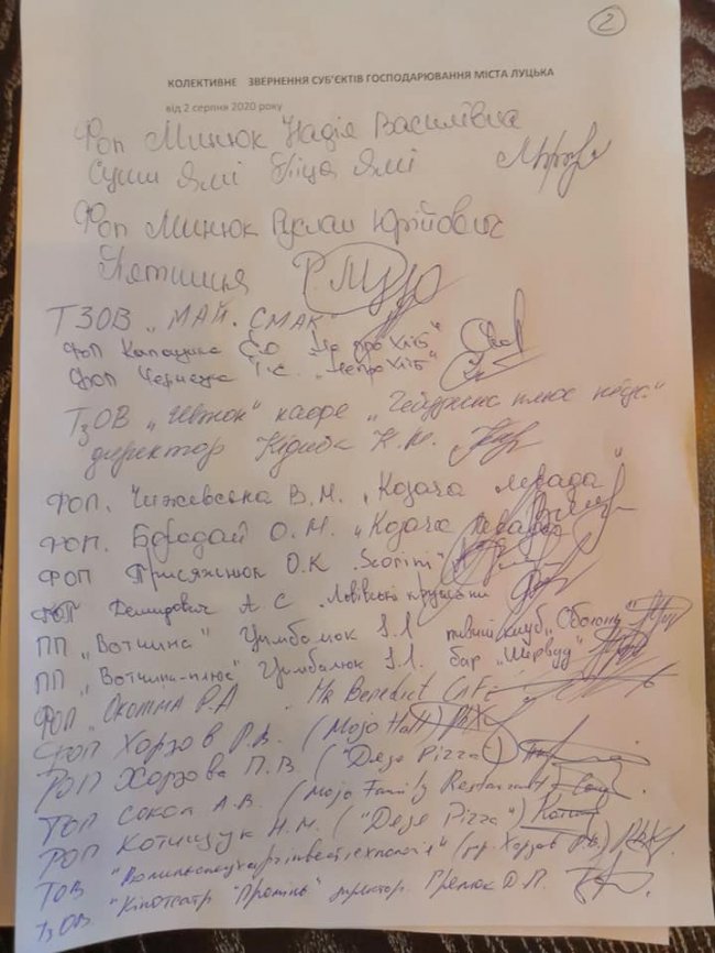 Луцькі підприємці виступили проти посилення карантину. ДОКУМЕНТ
