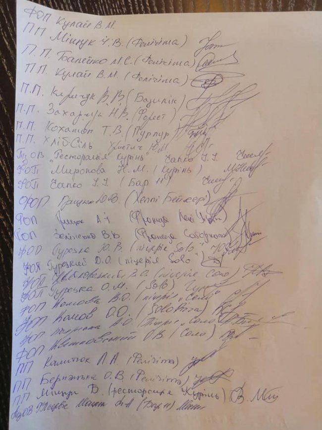 Луцькі підприємці виступили проти посилення карантину. ДОКУМЕНТ