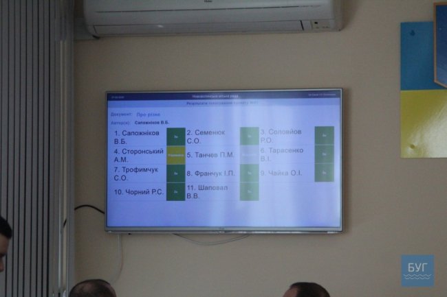 У Нововолинській міськраді депутати відтепер голосують за допомогою планшетів