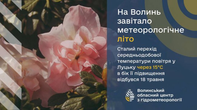Синоптики: на Волині офіційно настало метеорологічне літо