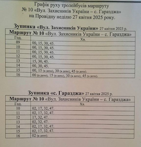 У Провідну неділю в Луцьку працюватиме додатковий електротранспорт