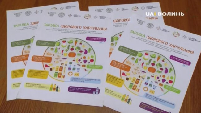 У школах та дитсадочках Волині навчалися безпечному харчуванню. ВІДЕО