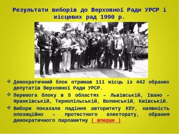 4 березня на Волині: гортаючи календар