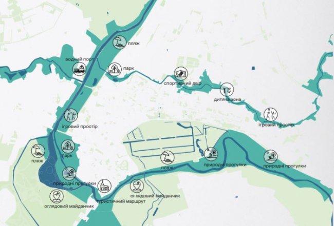ТОП-5 ідей для розвитку Луцька: результати першого урбан-дослідження