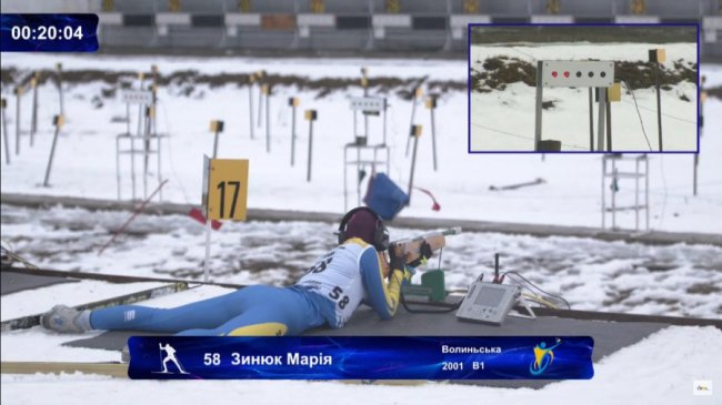 Спортсмени з Волині здобули призові місця на чемпіонаті України з лижних перегонів та біатлону